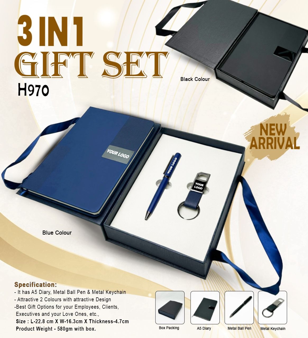 Giftset combo (2)
